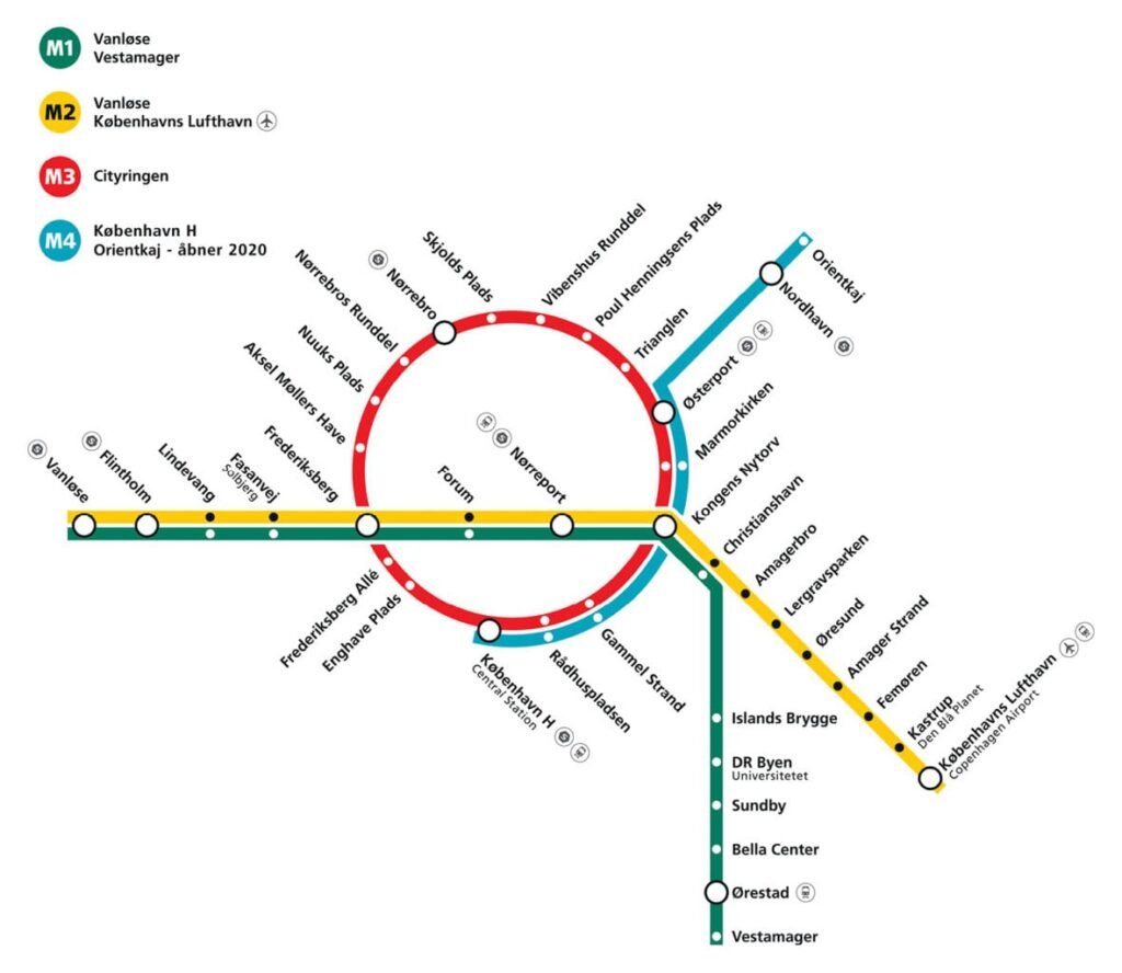 visit copenhagen public transport